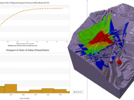 Analyze Thousands of Blocks in Seconds - Welcome to the Future of Rock Slope Engineering
