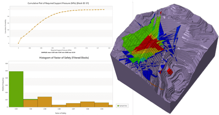 Analyze Thousands of Blocks in Seconds - Welcome to the Analyze Thousands of Blocks in Seconds - Welcome to the Future of Rock Slope Engineering